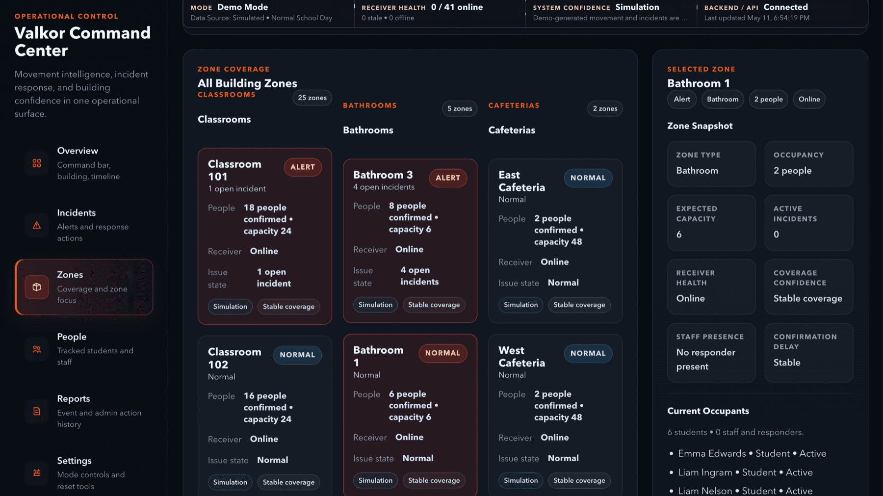 Zone coverage screenshot